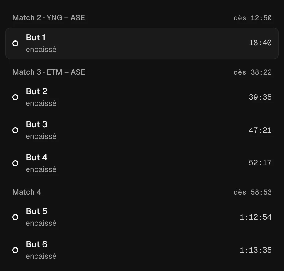 Real list of the six goals conceded in the VOD, grouped by match, with their moment in the replay.