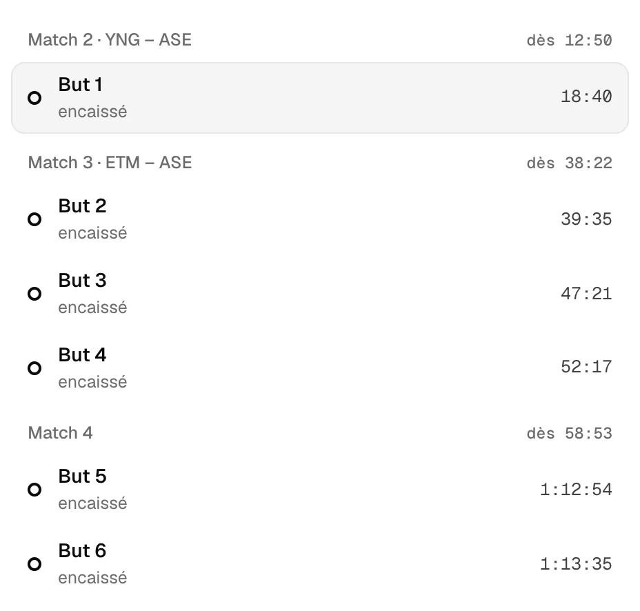 Real list of the six goals conceded in the VOD, grouped by match, with their moment in the replay.
